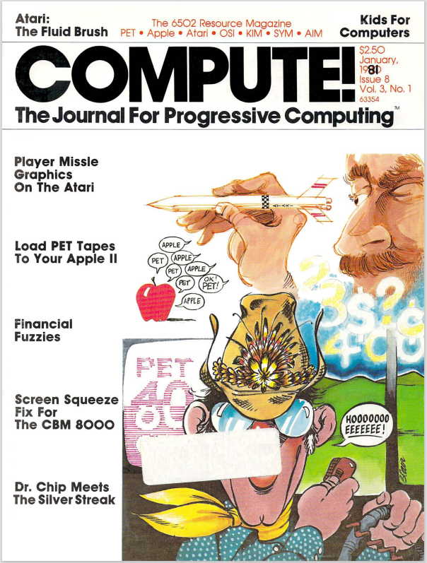 magazines for Commodore